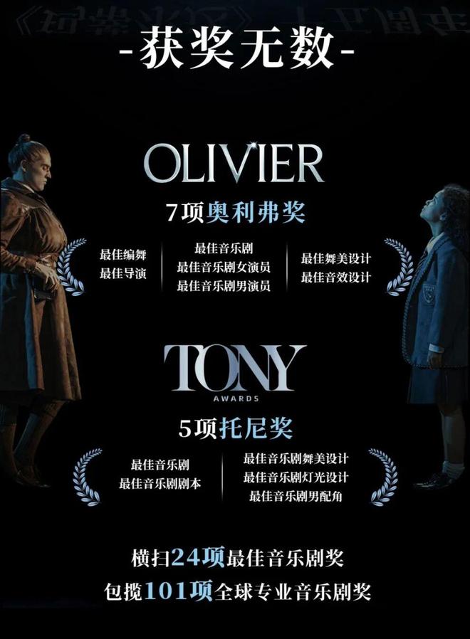 音乐剧凭什么横扫101项国际大奖？新葡京娱乐这部让成年人哭崩的合家欢(图7)