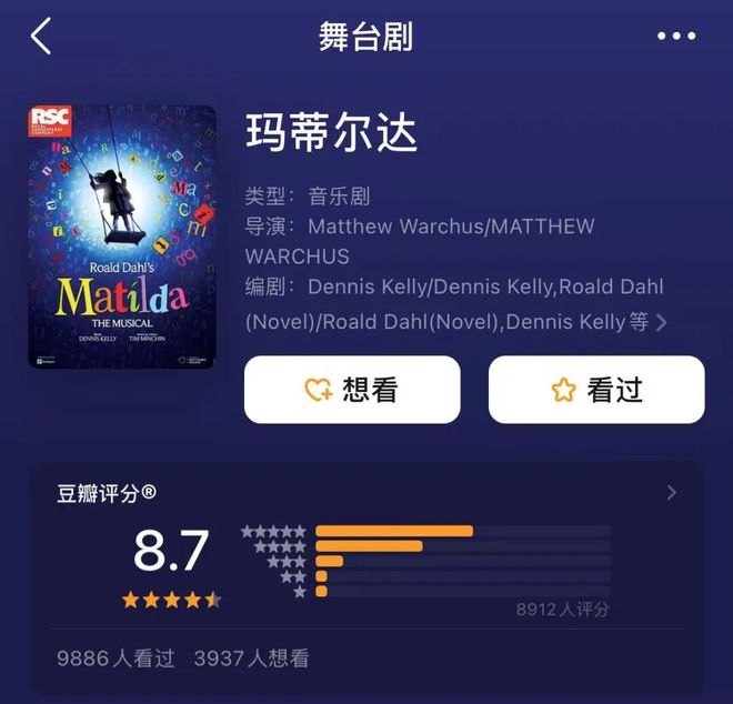 音乐剧凭什么横扫101项国际大奖？新葡京娱乐这部让成年人哭崩的合家欢(图20)