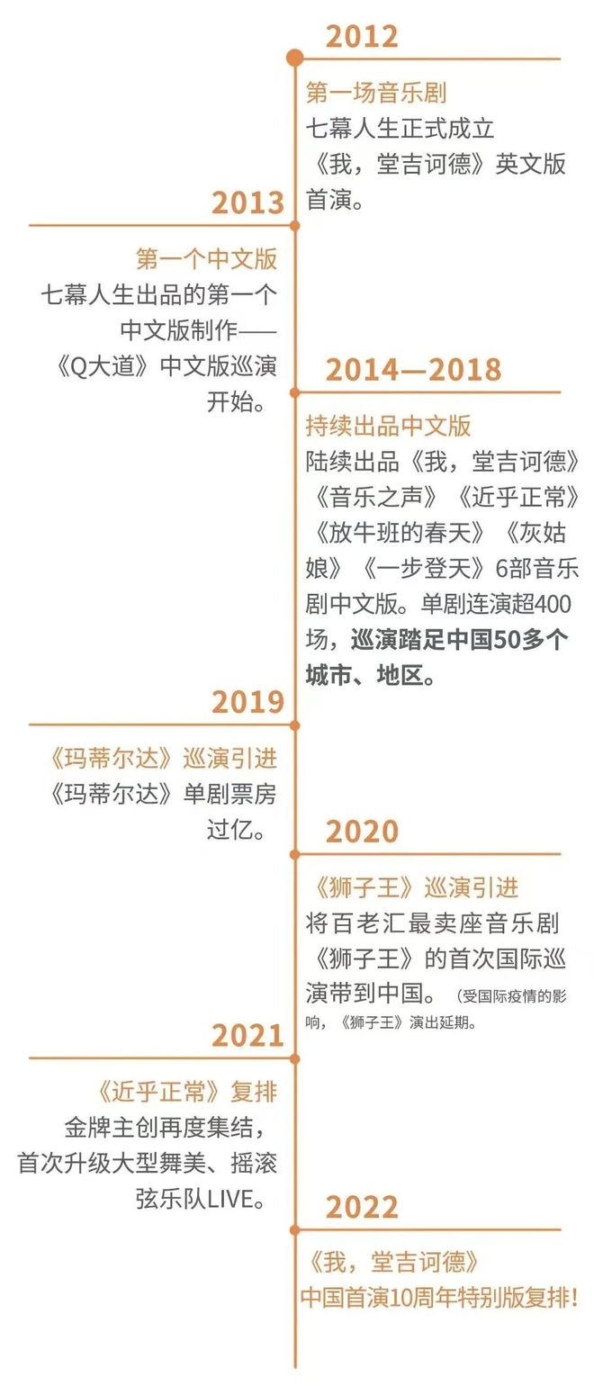 音乐剧凭什么横扫101项国际大奖？新葡京娱乐这部让成年人哭崩的合家欢(图22)